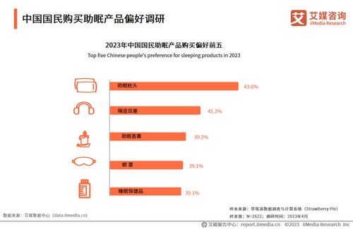 從“睡個好覺”到旅居經(jīng)濟(jì) 基于2023-2024年中國睡眠經(jīng)濟(jì)報告的旅游場景共創(chuàng)路徑