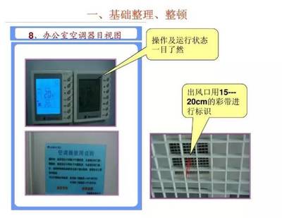 最全的工廠辦公室6S定置管理標準及應用軟件服務